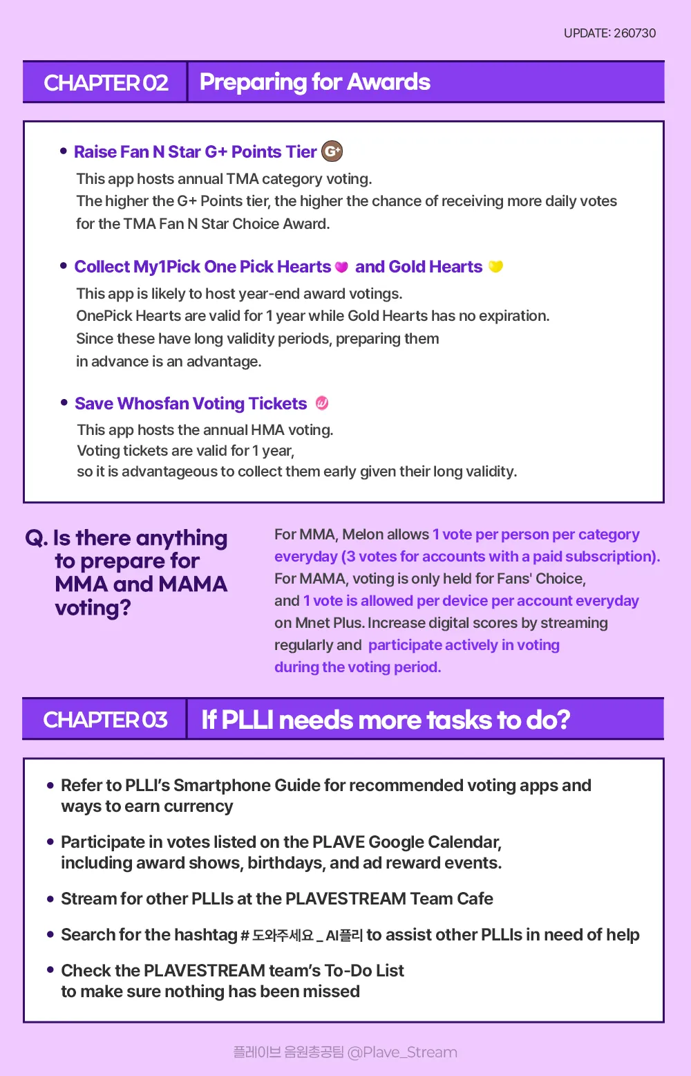 PLLI Inactive Phase Guide