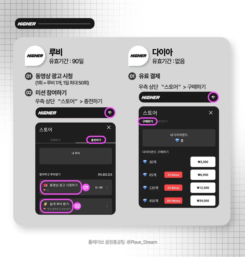 인기가요 음악방송 가이드