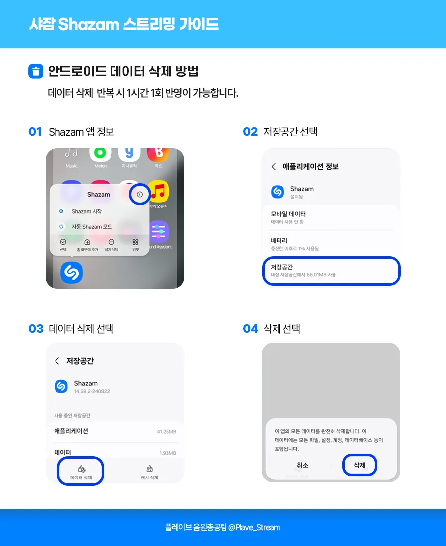샤잠 스트리밍 가이드