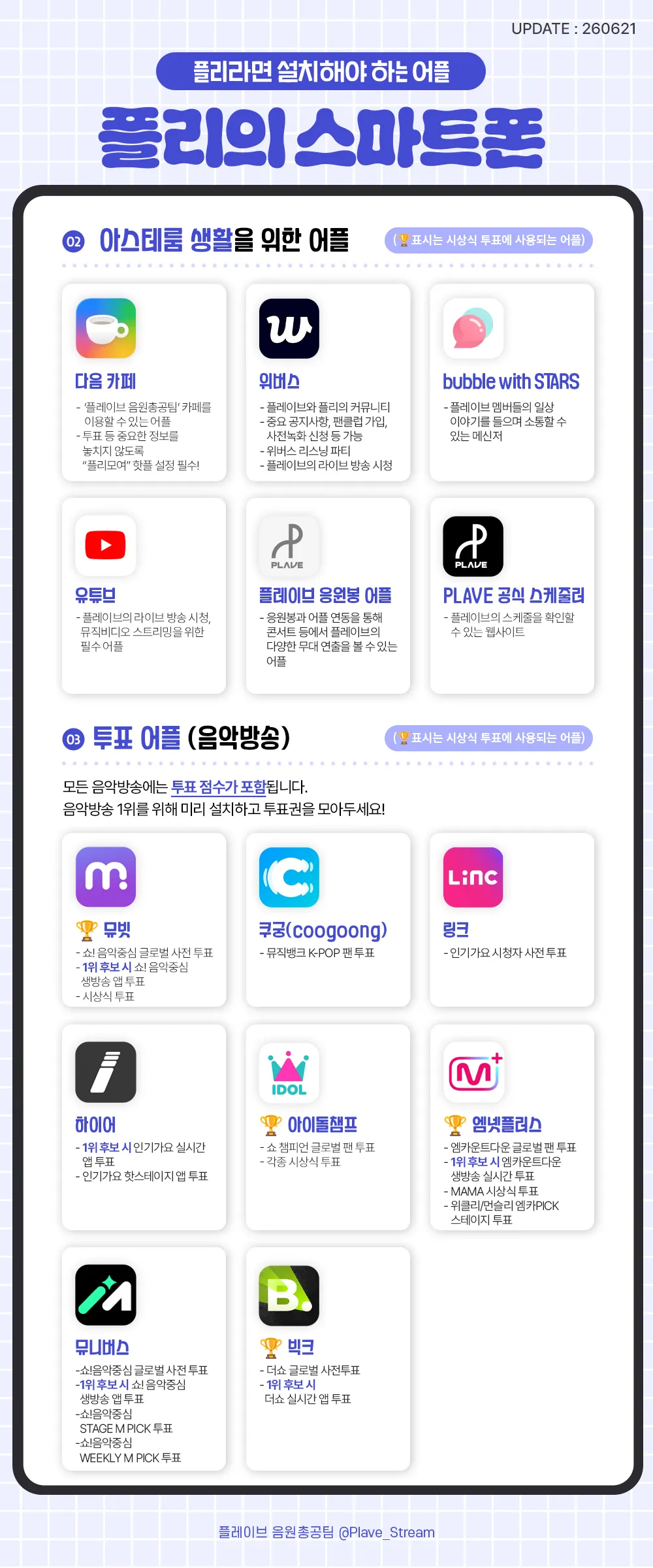 플리의 스마트폰 가이드