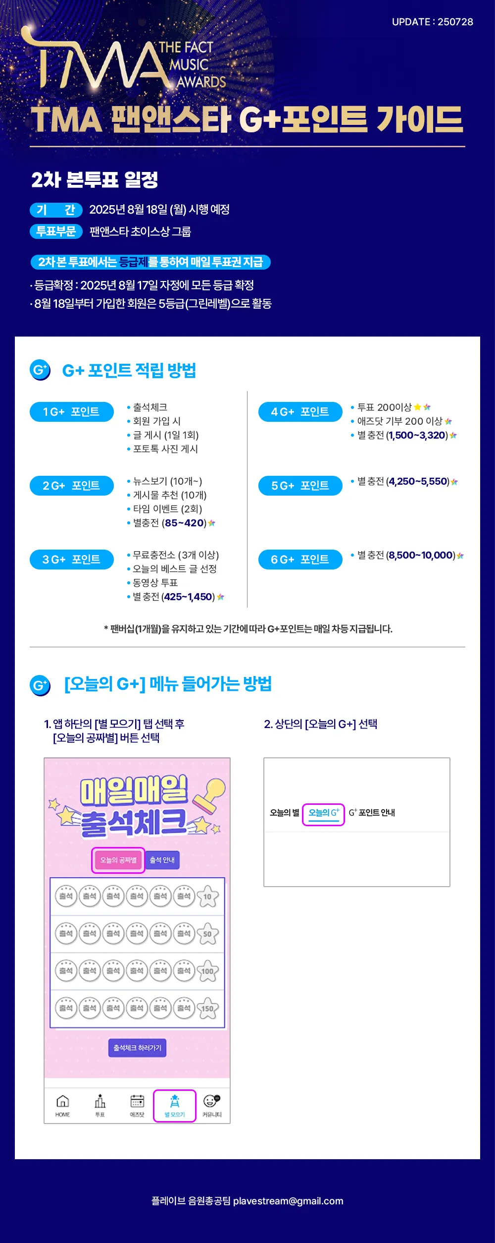TMA 팬앤스타 G포인트 가이드