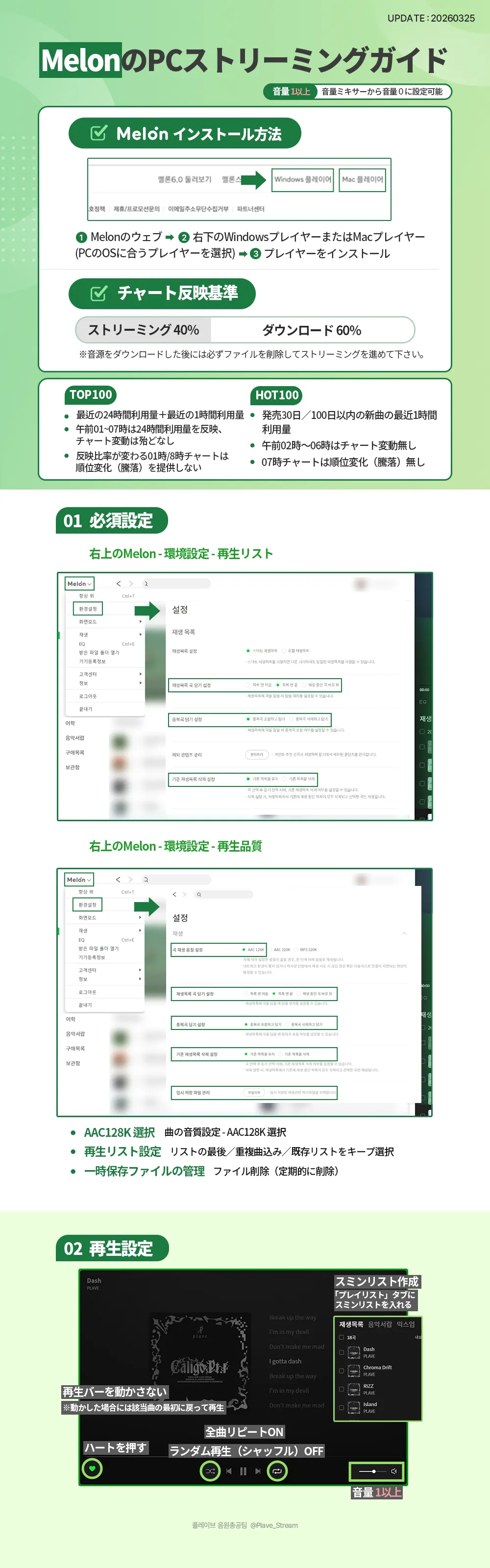Melon ストリーミング ガイド