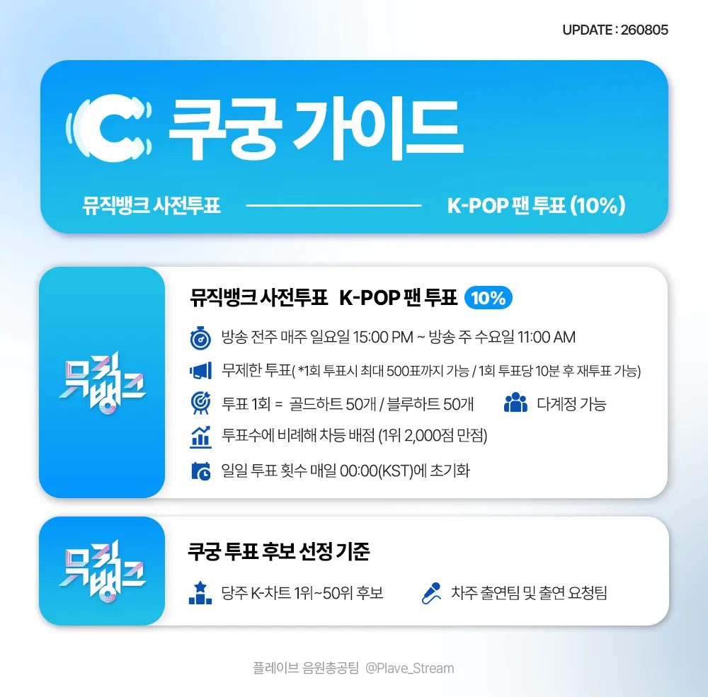뮤직뱅크 음악방송 가이드