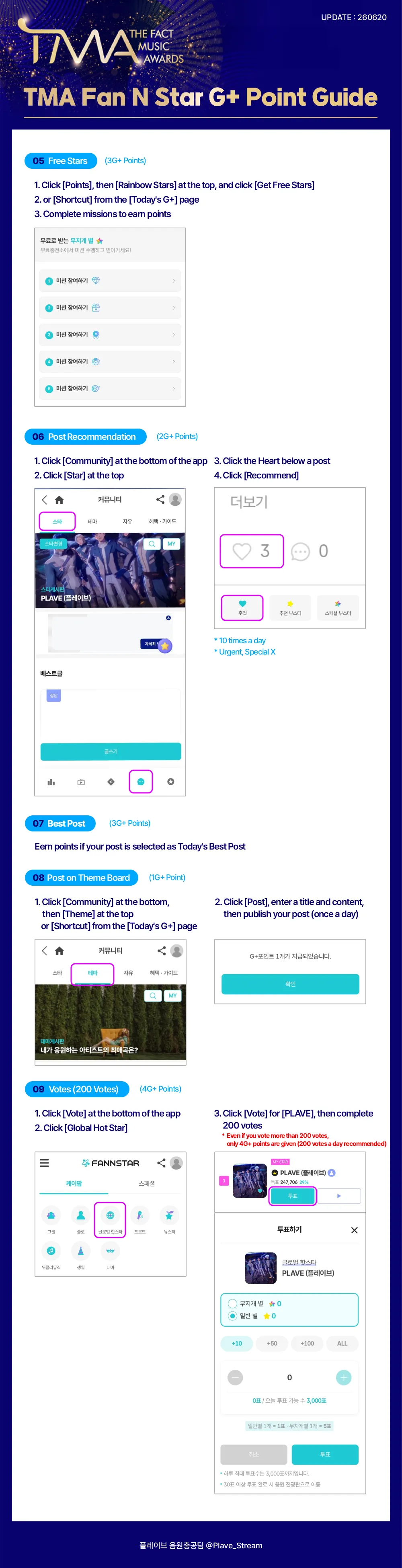 TMA FAN N STAR G+ Point Guide
