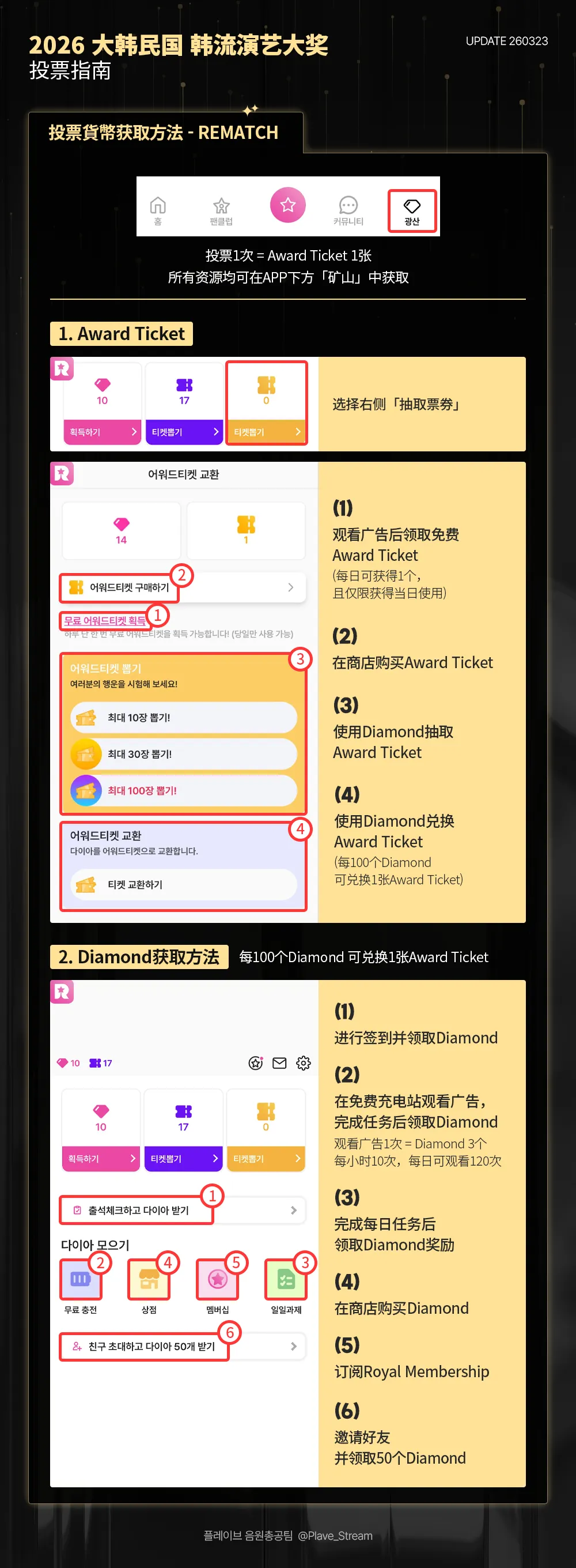 2026 大韩民国 韩流演艺大奖