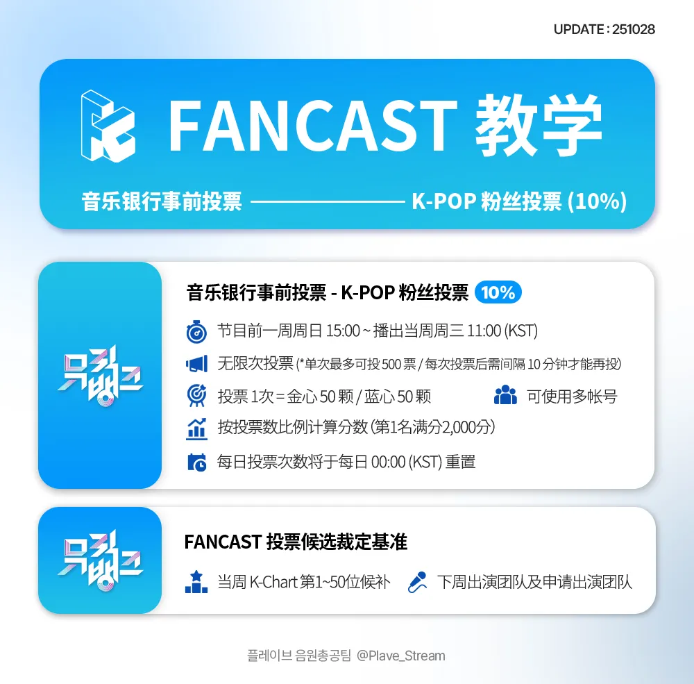 Fancast音楽番組ガイド