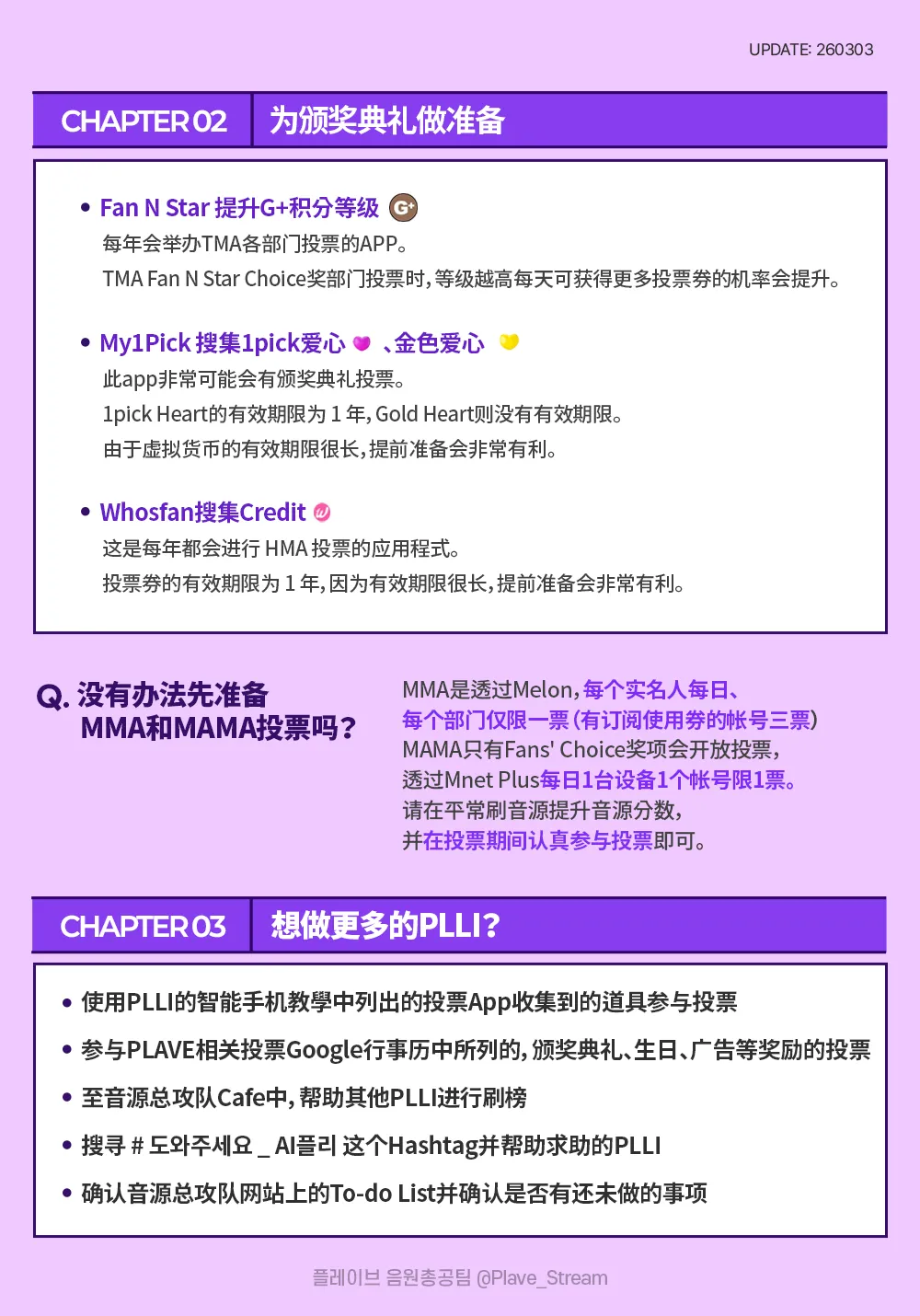 PLLI 非活动期指南