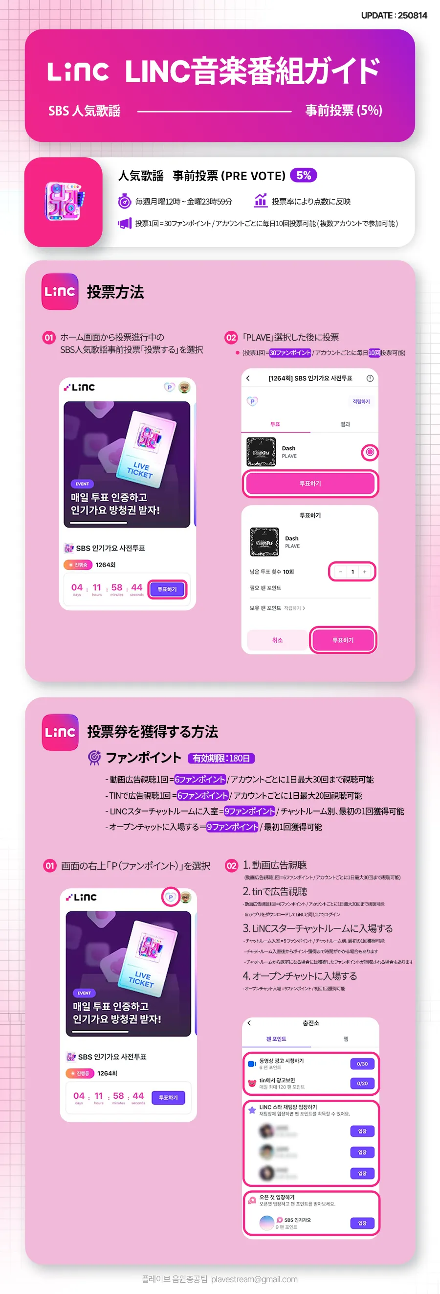 LiNC 音楽番組ガイド