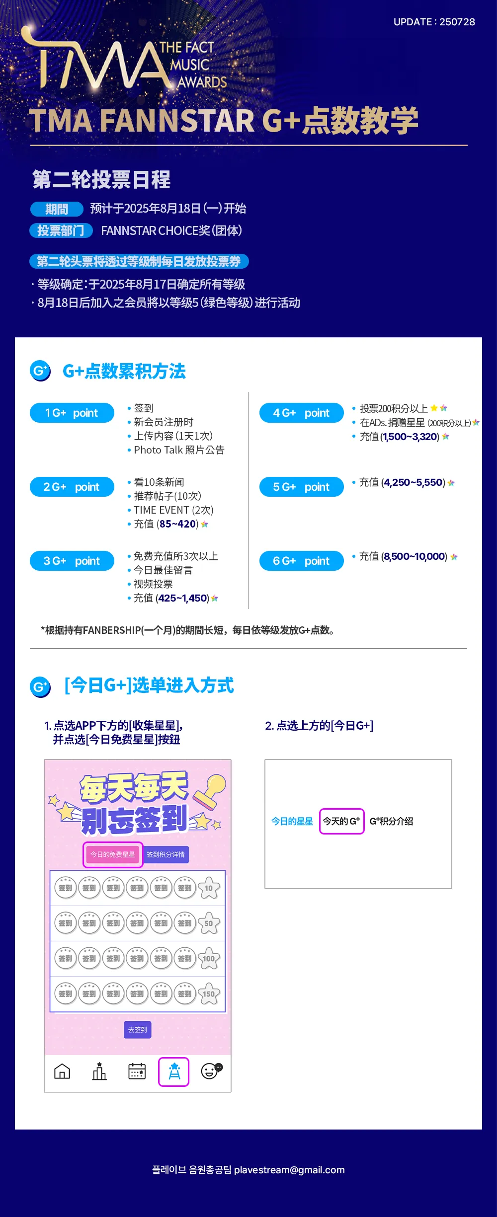 TMA FANNSTAR G+点数教学