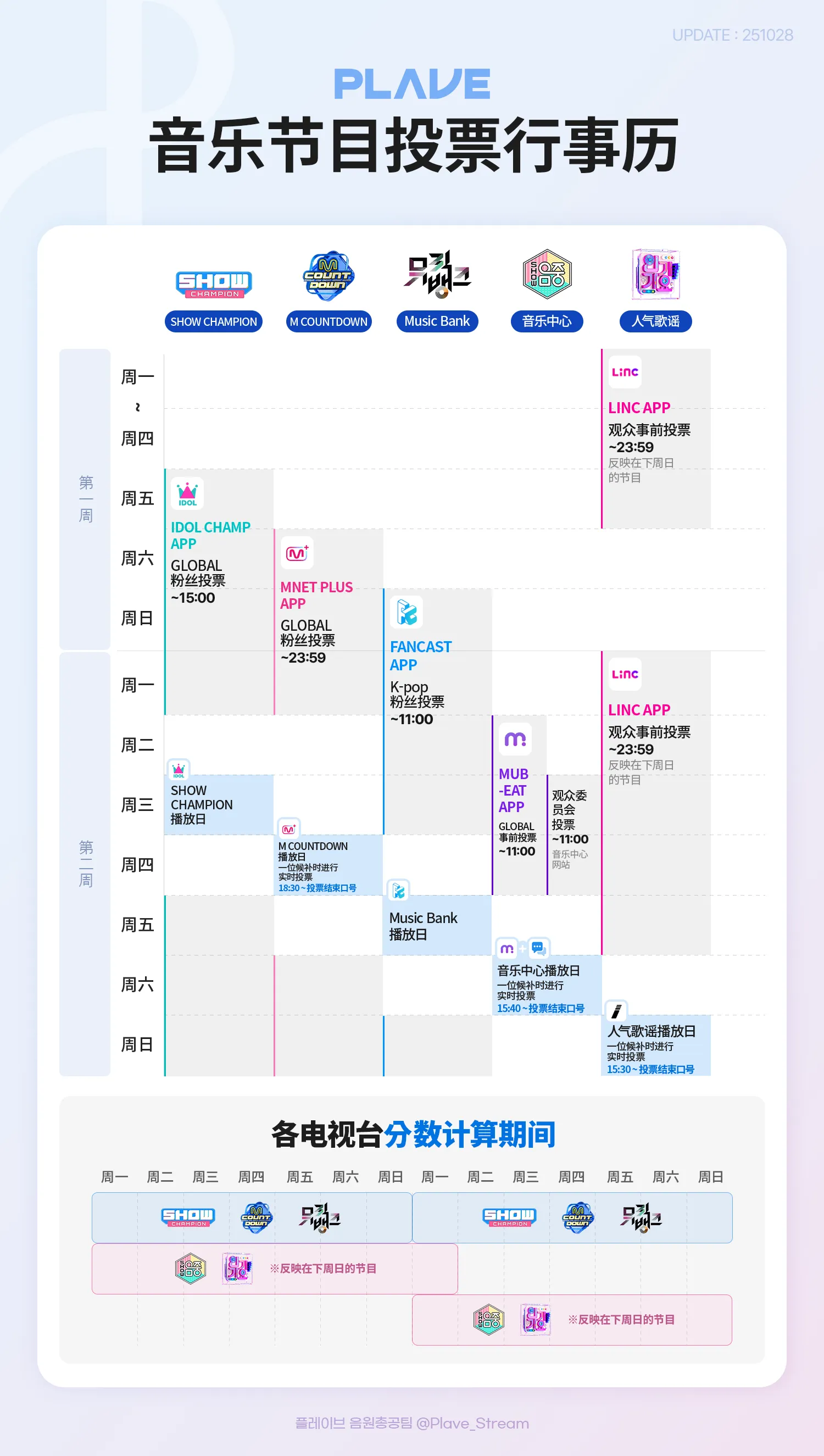 音乐节目投票日程表