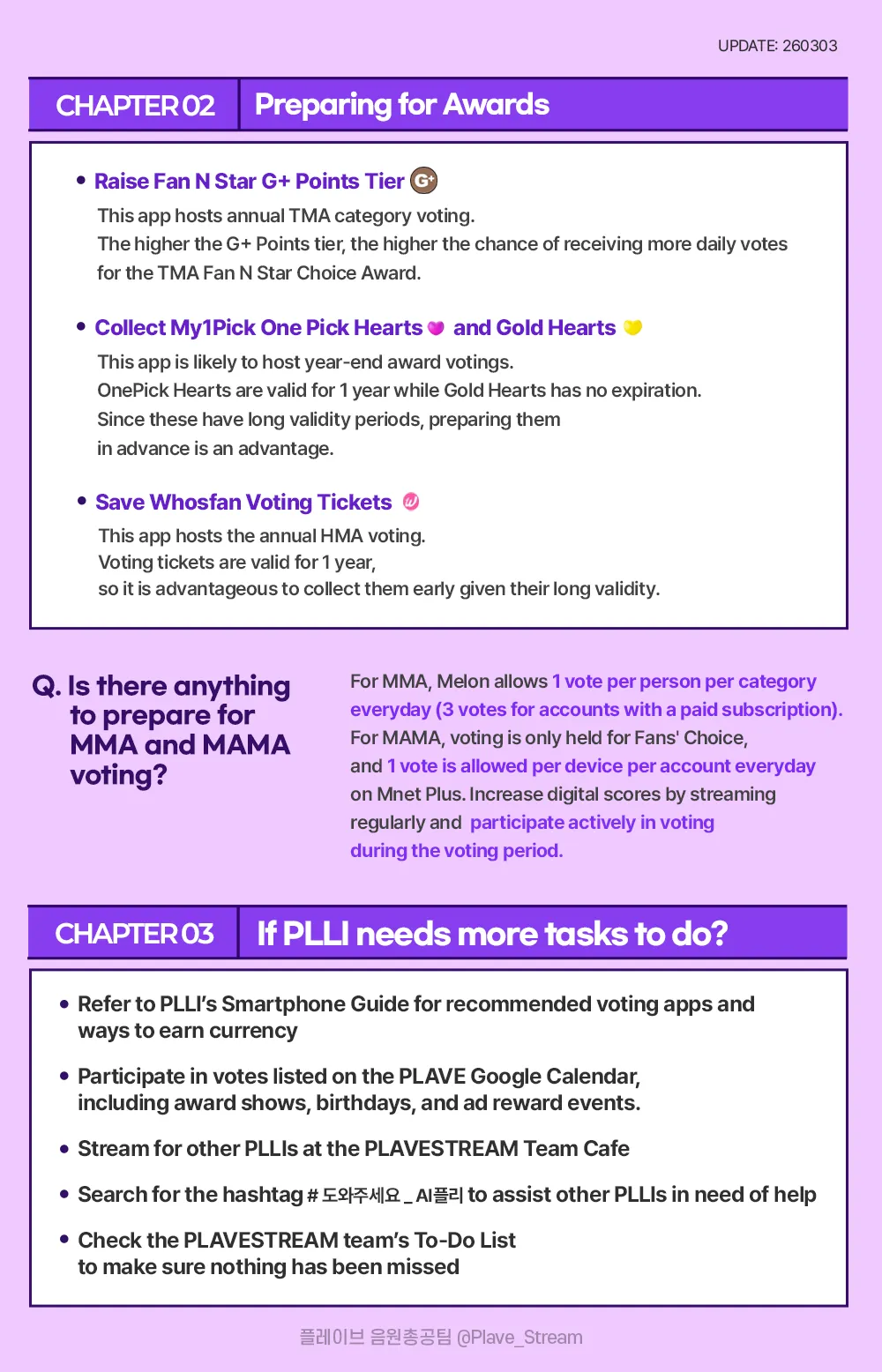PLLI Inactive Phase Guide