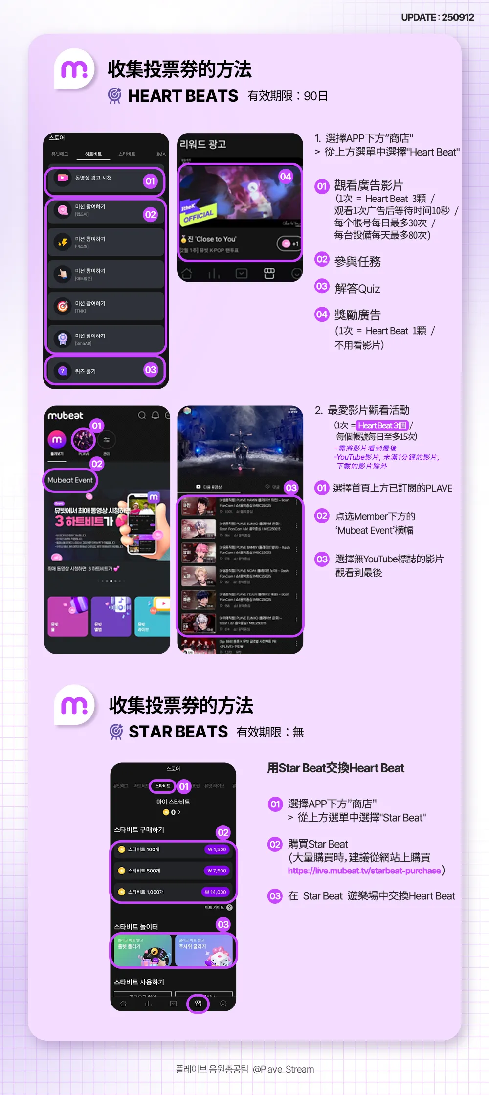Show!music core音乐节目教学