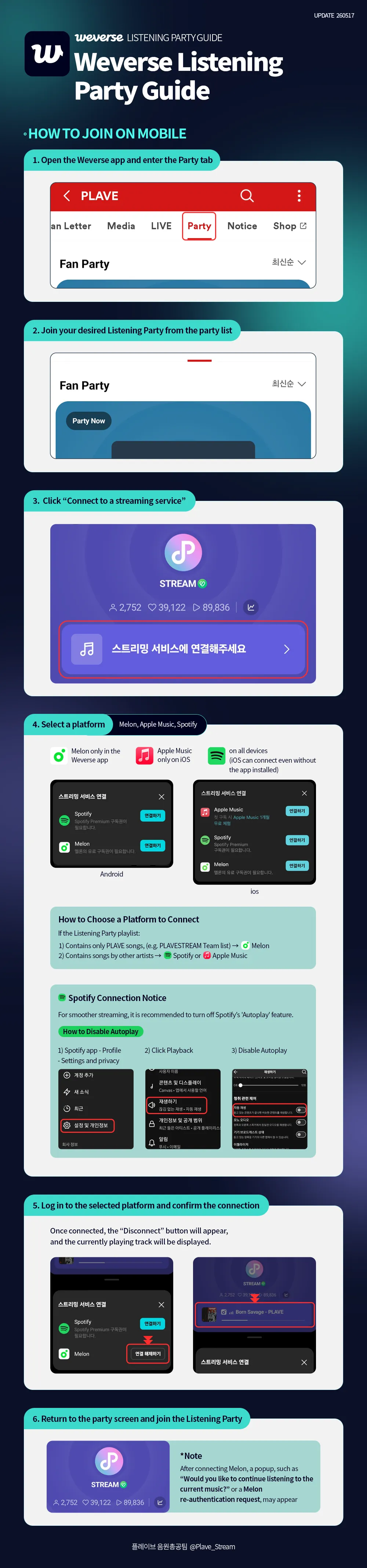Weverse Listening Party Guide