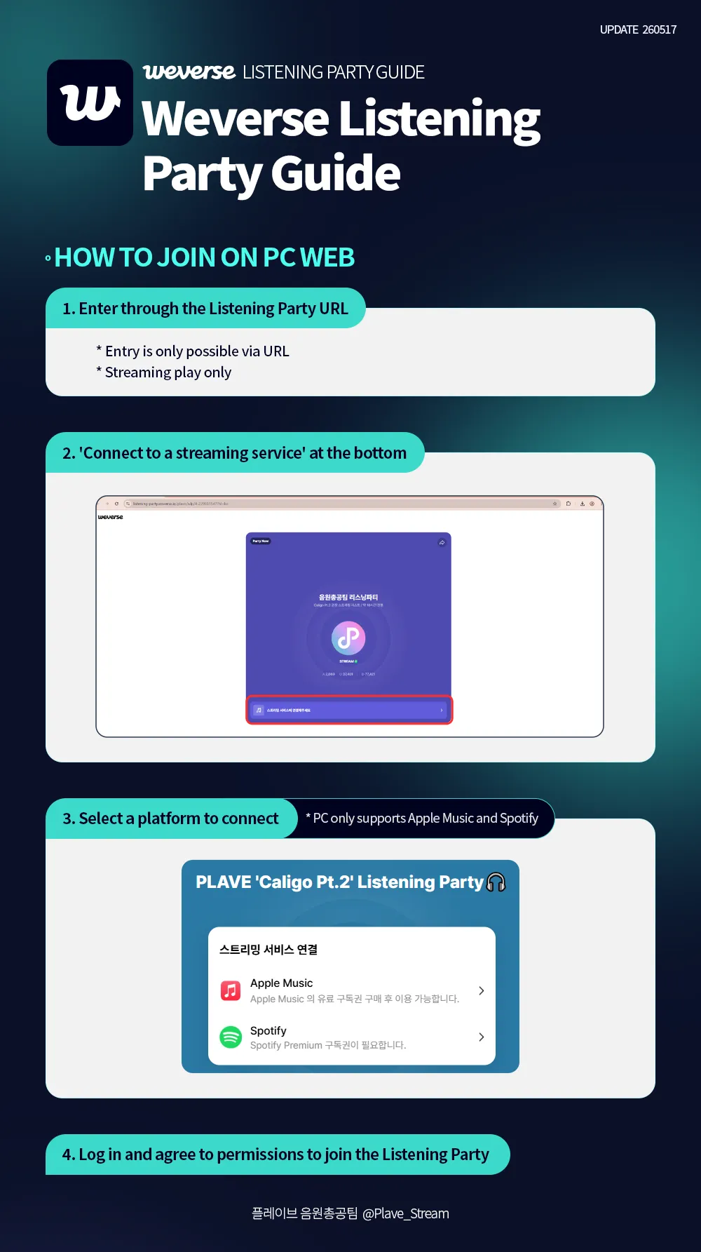 Weverse Listening Party Guide
