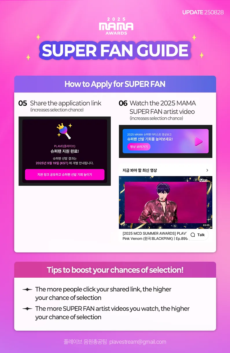 2025 MAMA SUPER FAN Guide
