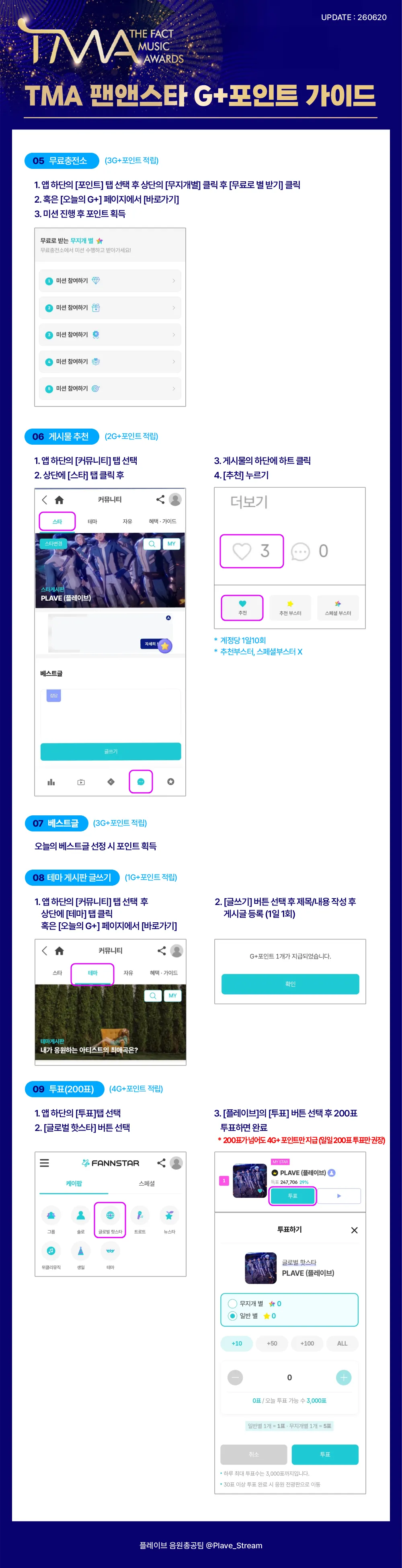 TMA 팬앤스타 G포인트 가이드