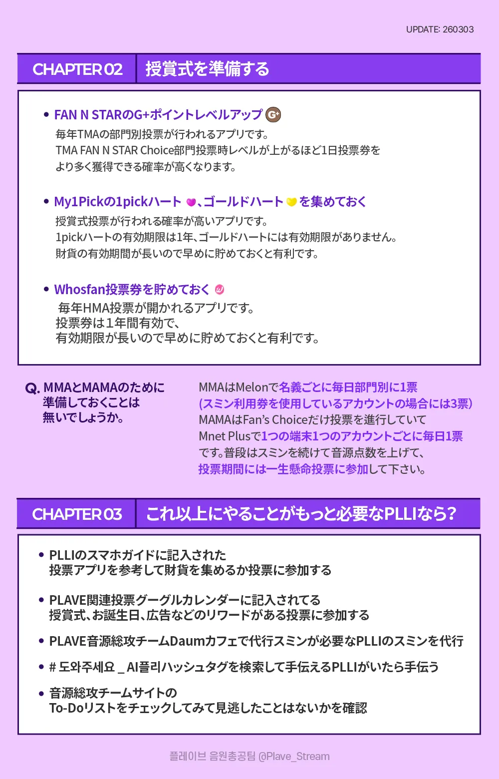 PLLI非活動ガイド