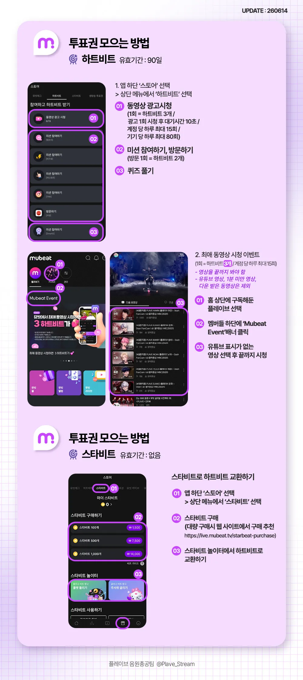 뮤빗 음악방송 가이드
