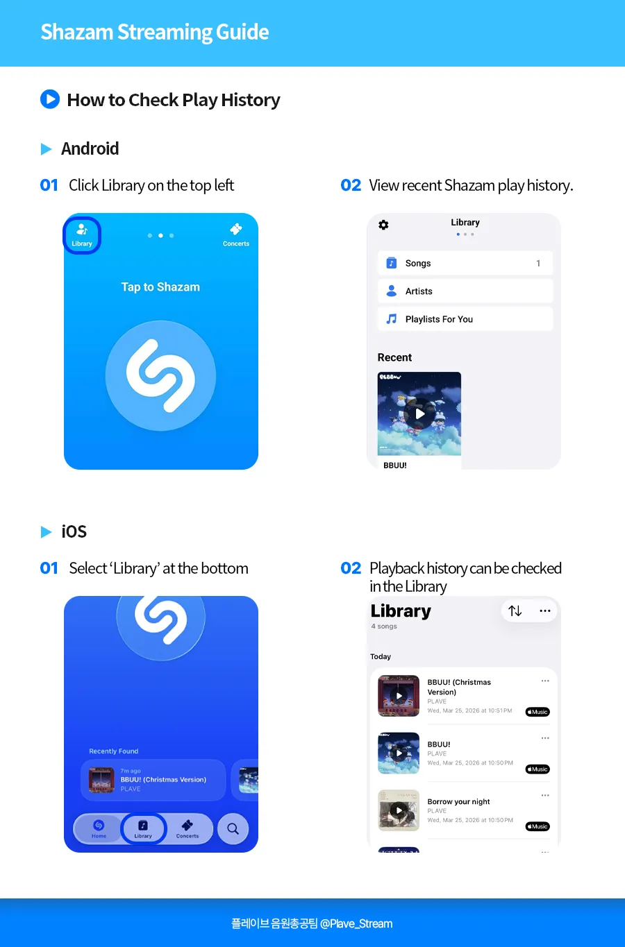 Shazam Streaming Guide