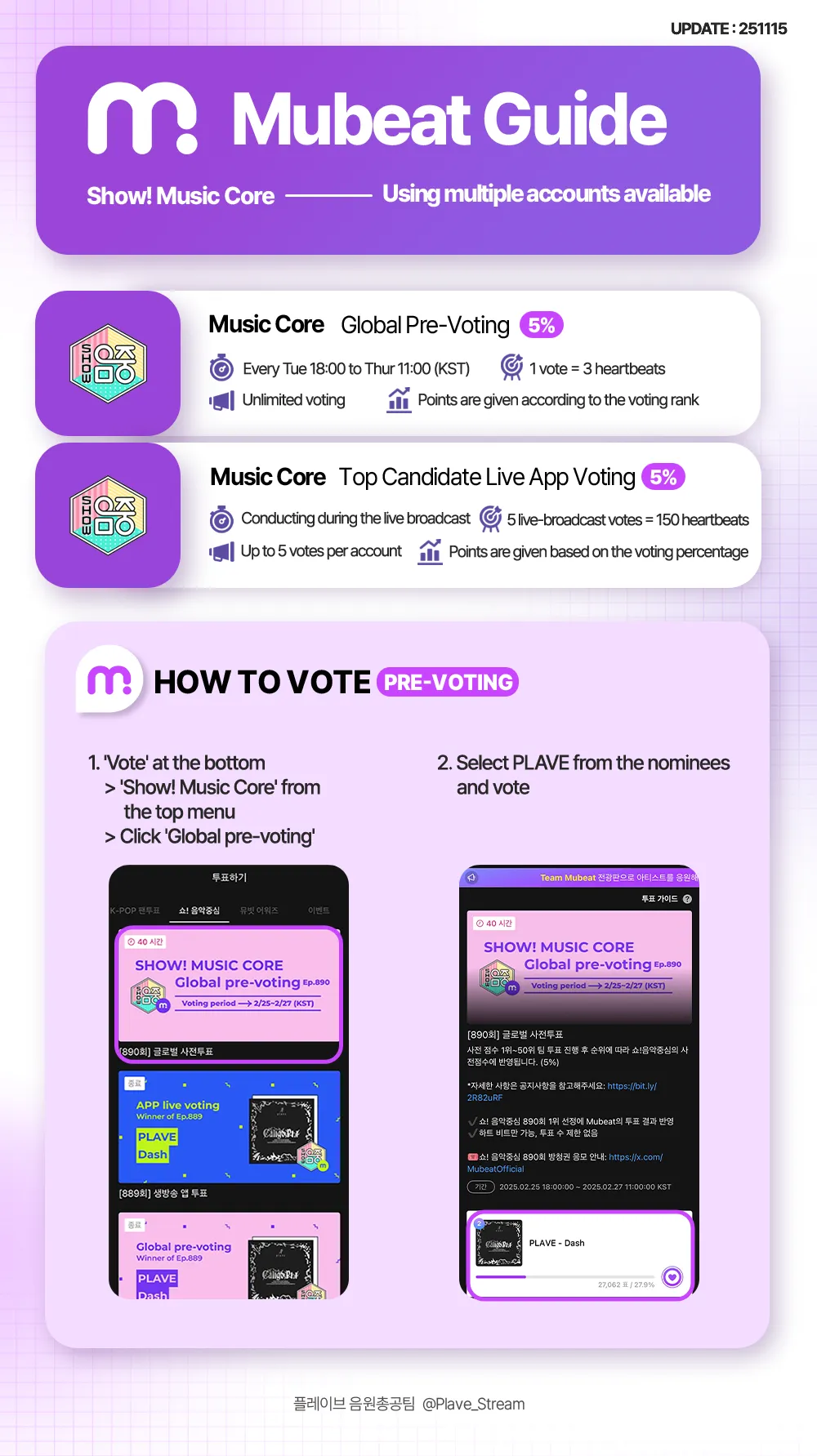 Mubeat Broadcast guide
