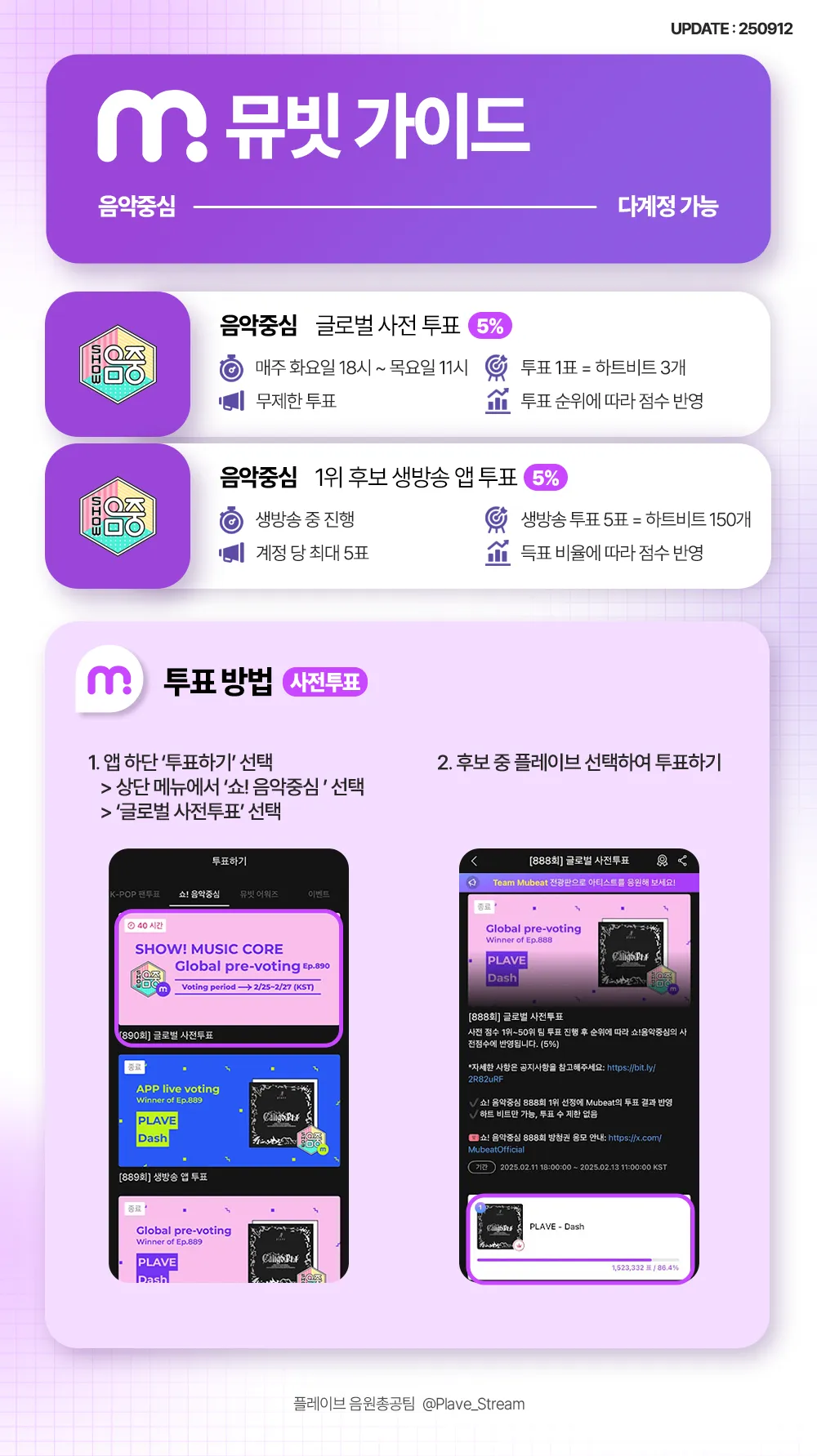 쇼!음악중심 음악방송 가이드 | 플레이브 음원총공팀