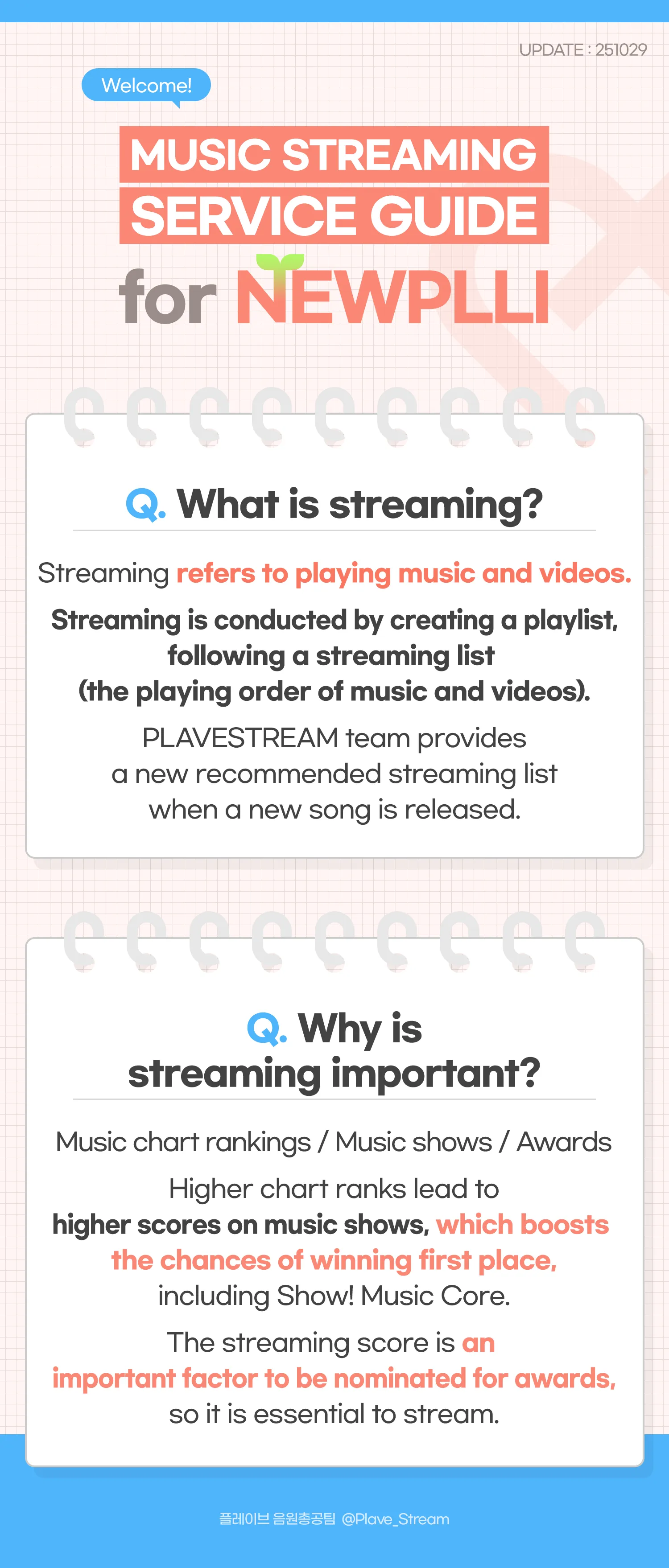 New PLLI Music Guide