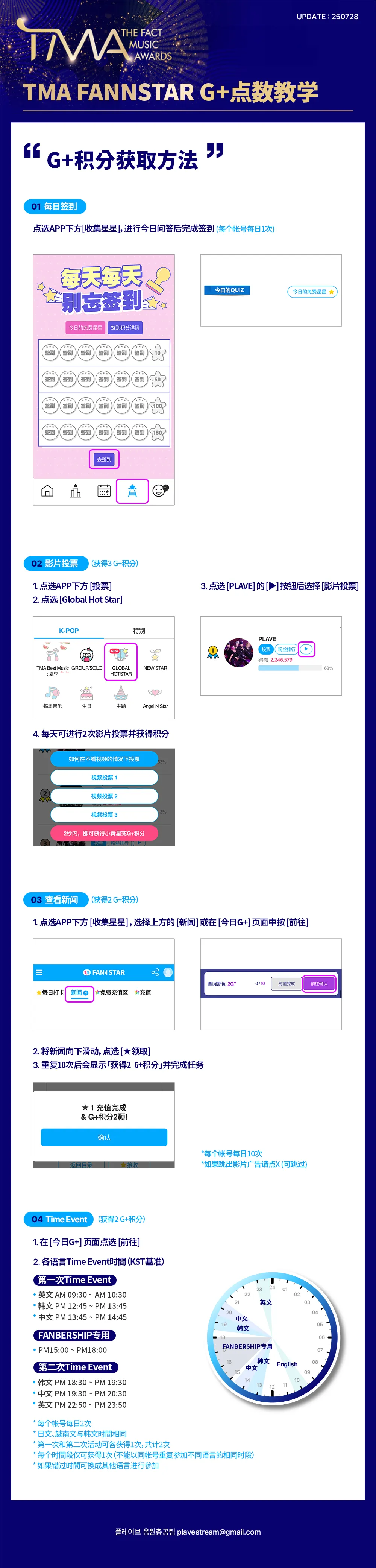 TMA FANNSTAR G+点数教学