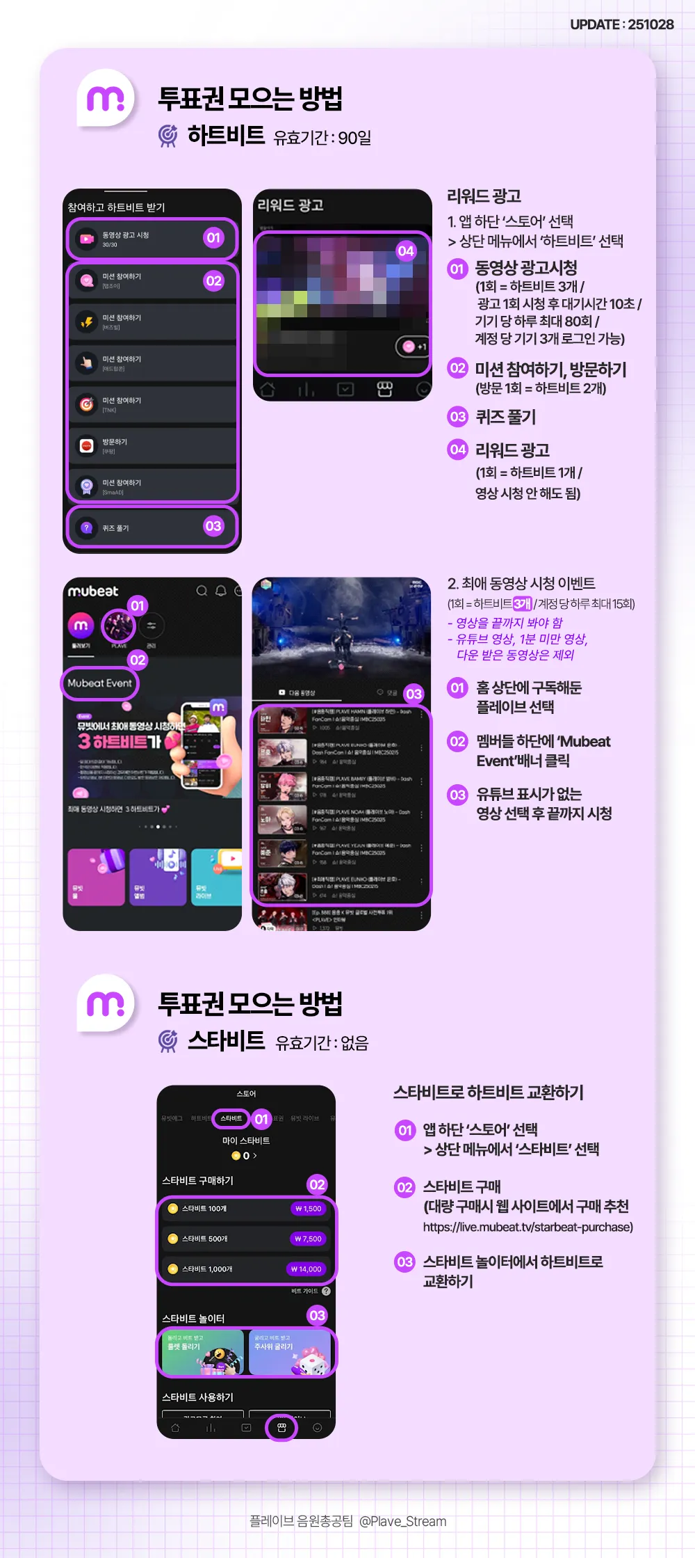 뮤빗 음악방송 가이드