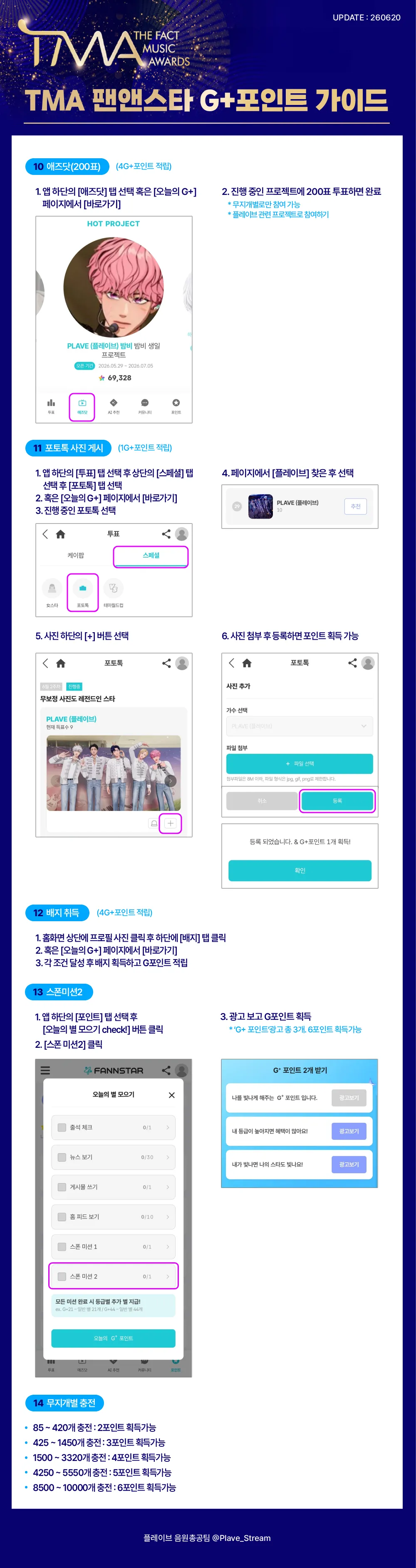 TMA 팬앤스타 G포인트 가이드