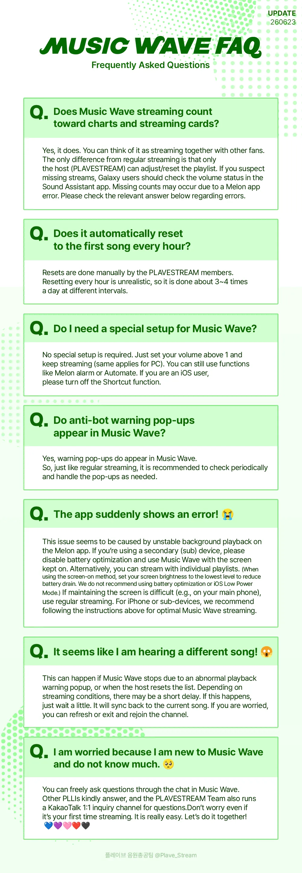 Melon Streaming Guide