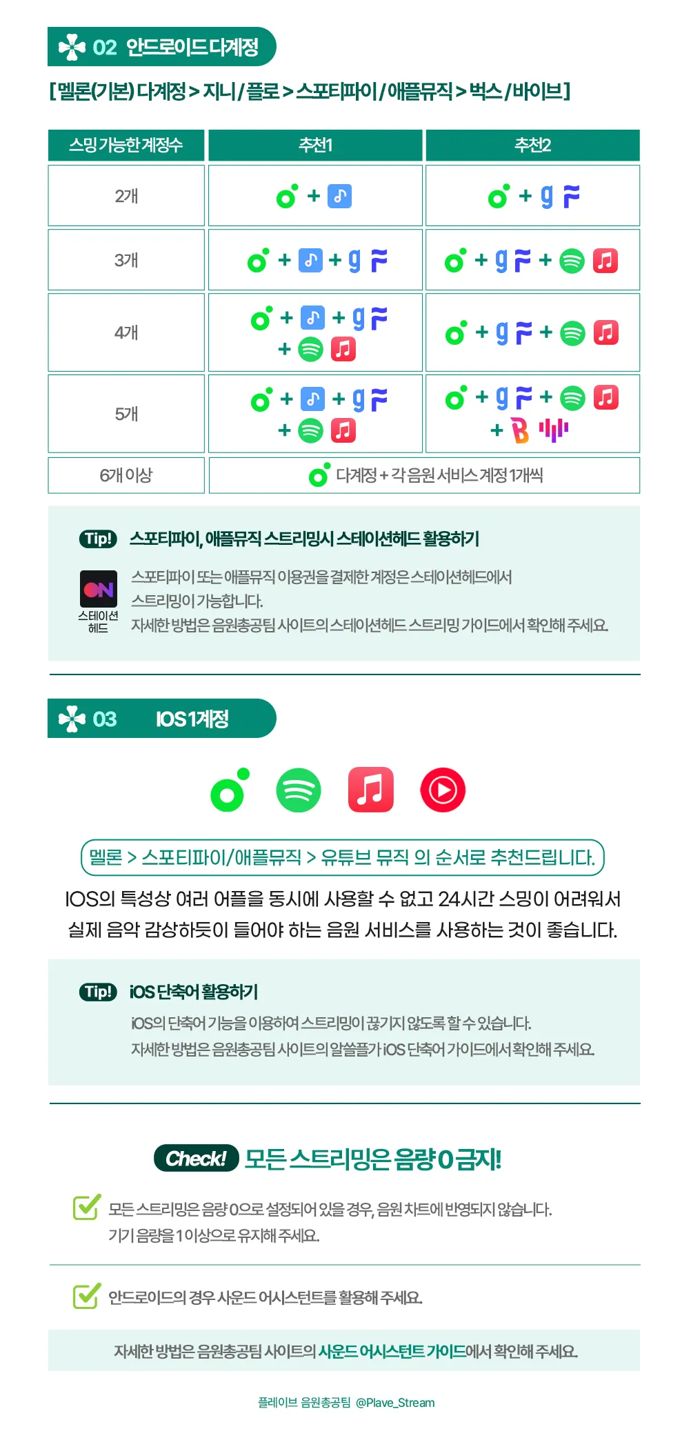 뉴플리를 위한 음원 서비스 추천