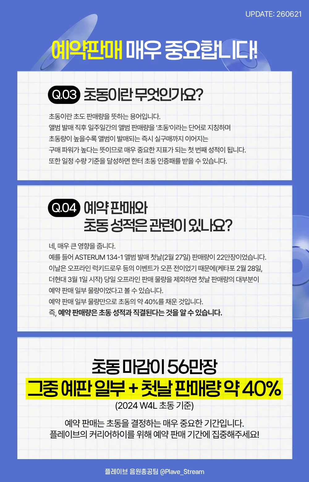 음반 예약판매 가이드