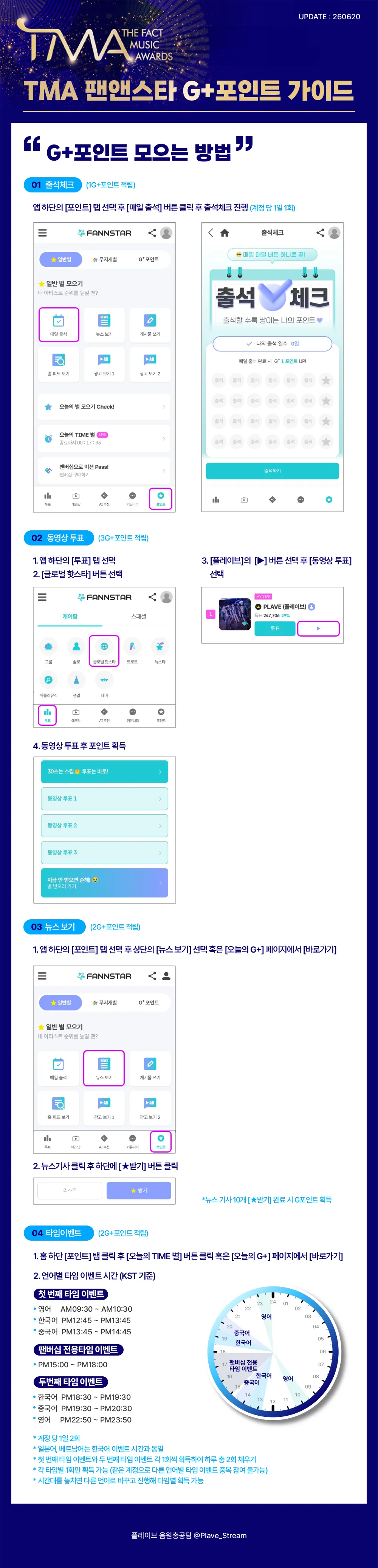 TMA 팬앤스타 G포인트 가이드