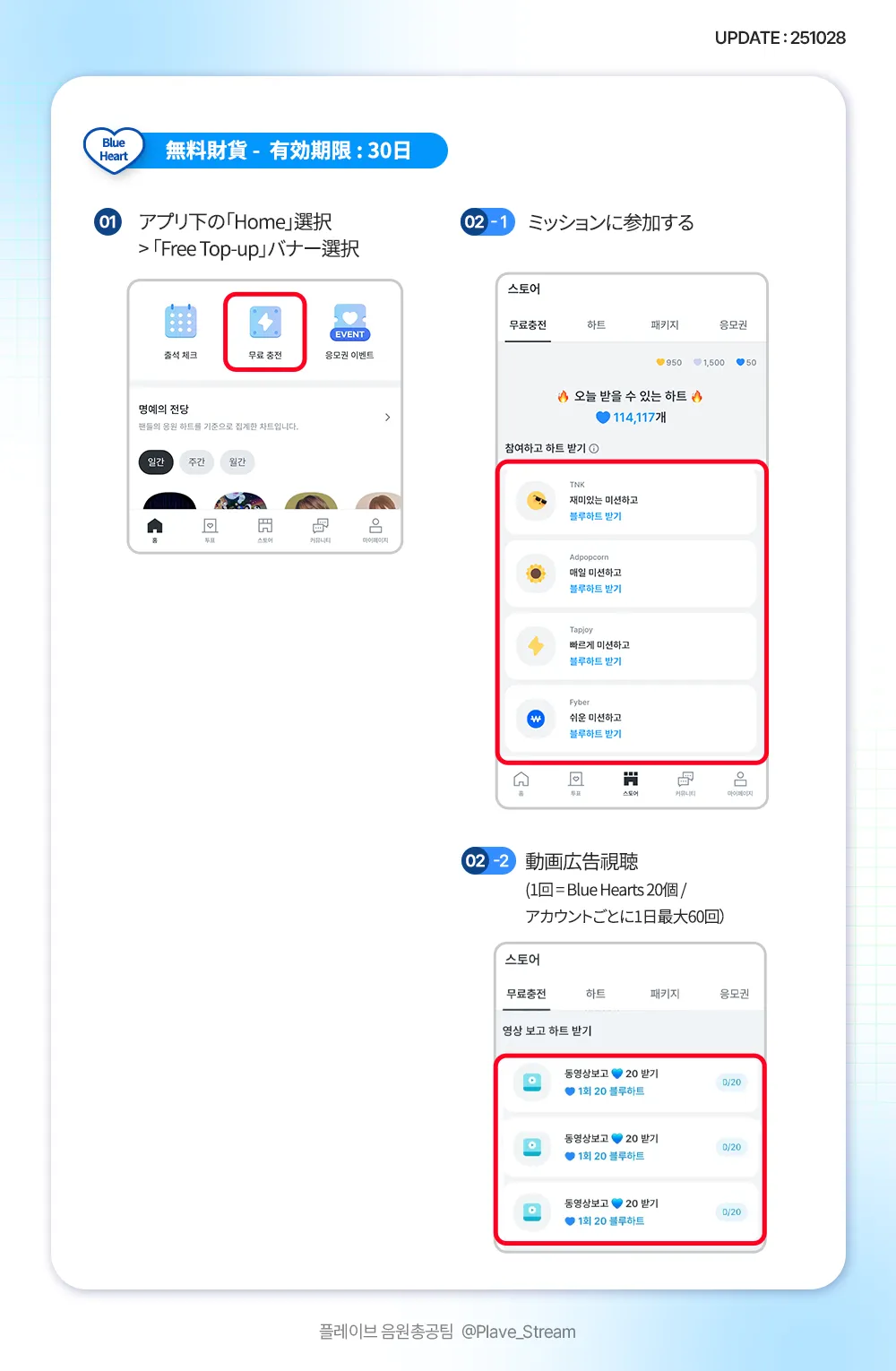 Fancast 音乐节目 教学
