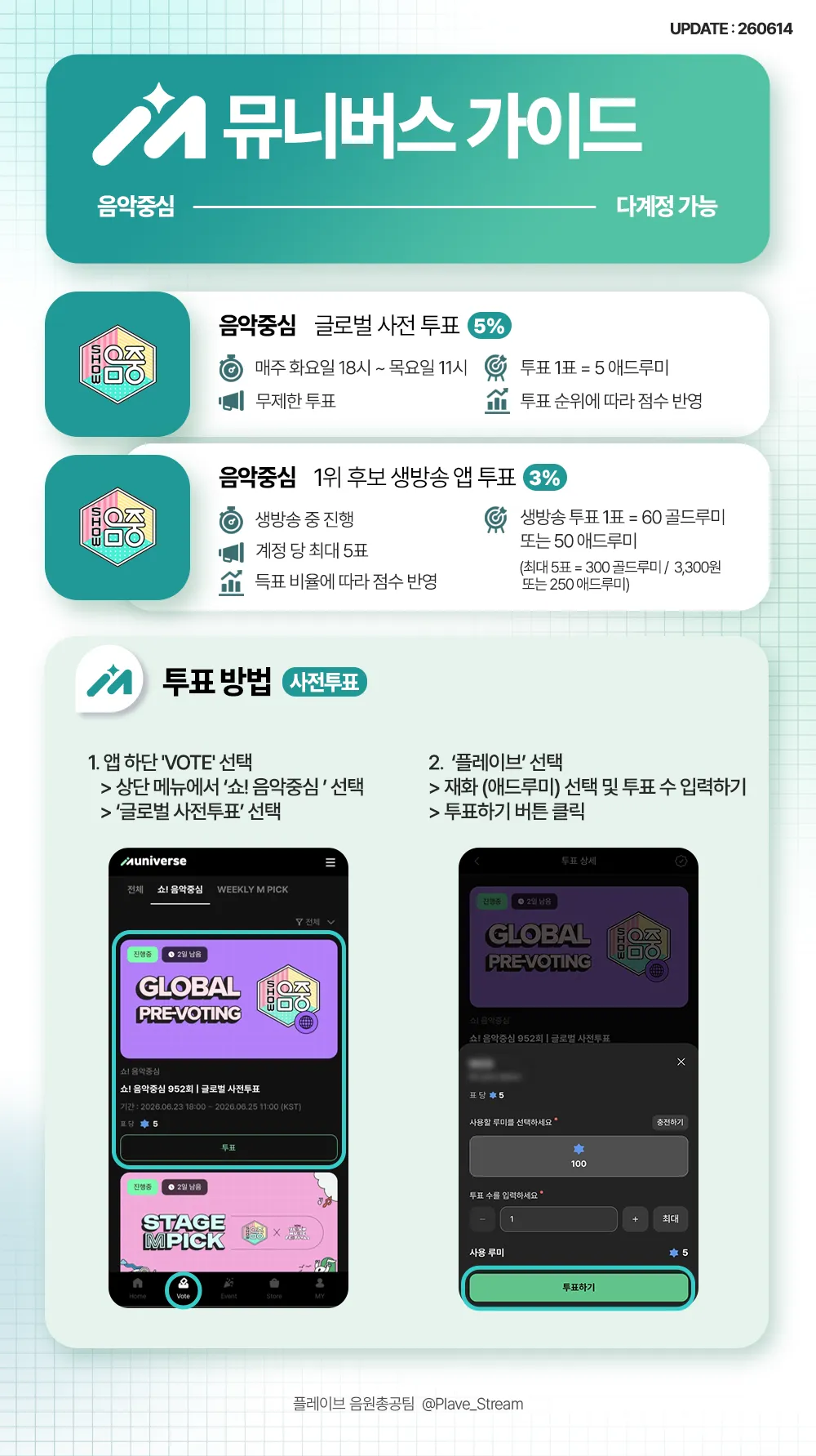 쇼!음악중심 음악방송 가이드