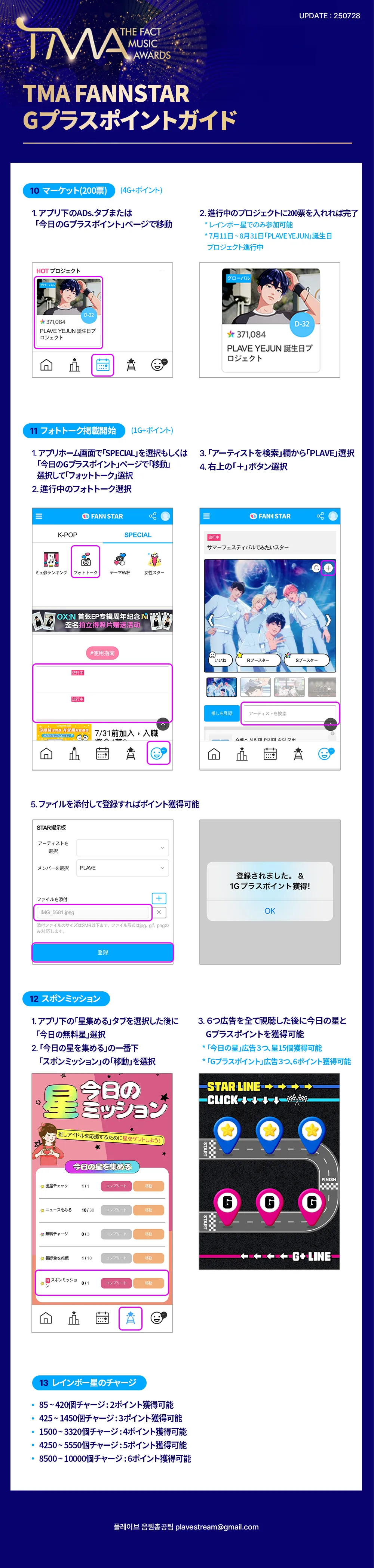 TMA FAN N STAR Gプラスポイントガイド