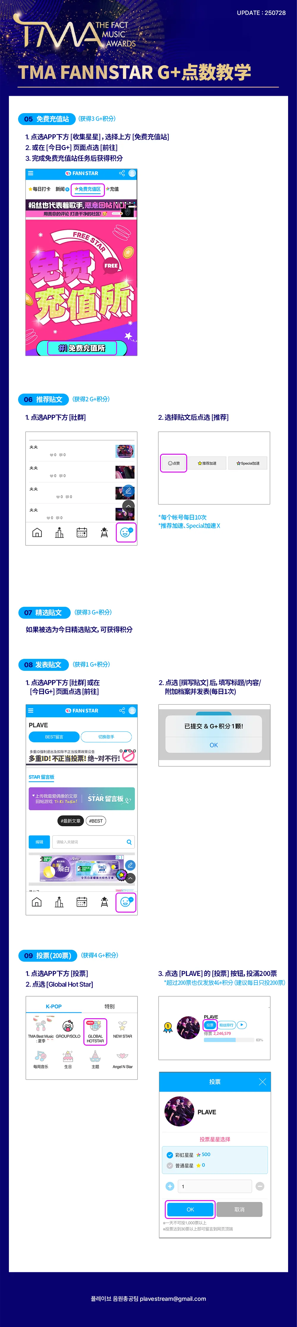 TMA FANNSTAR G+点数教学