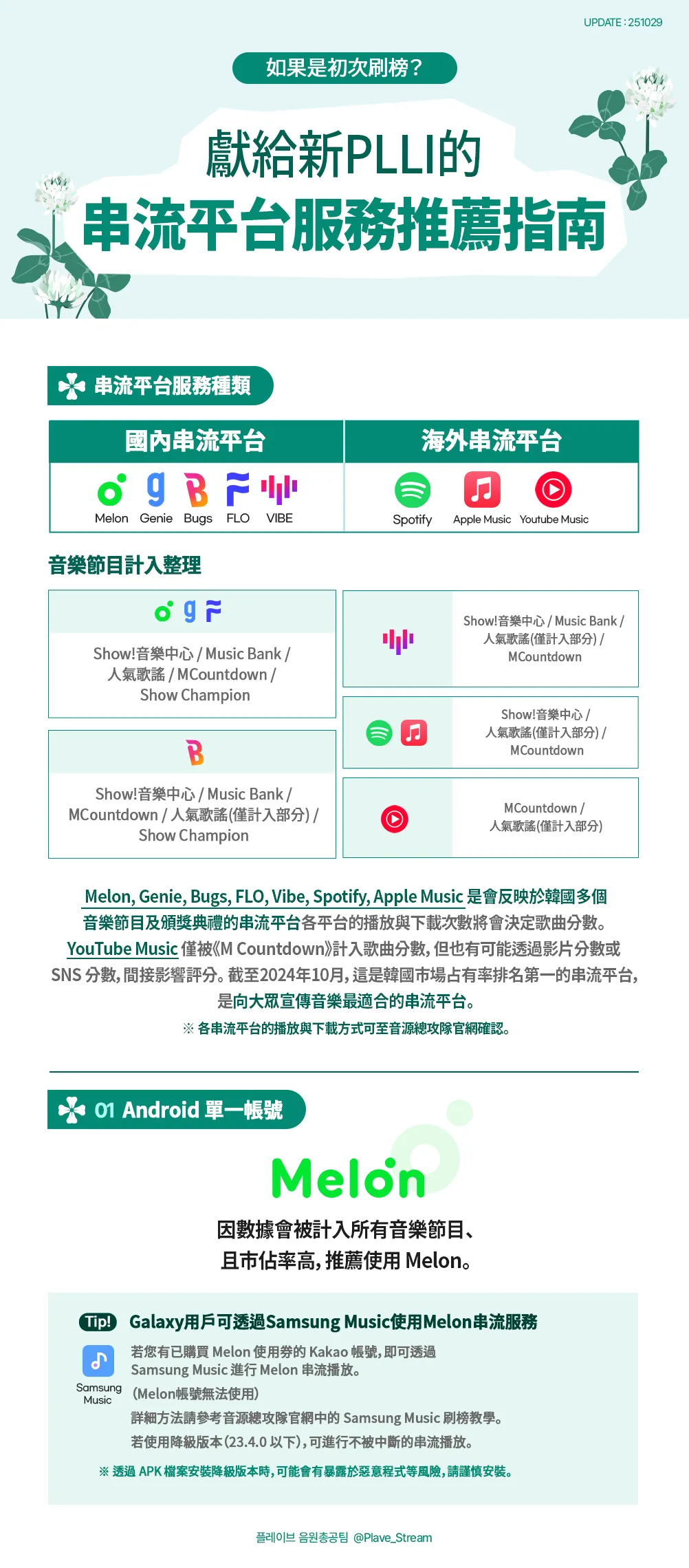 獻給New PLLI的串流平台服務推薦指南