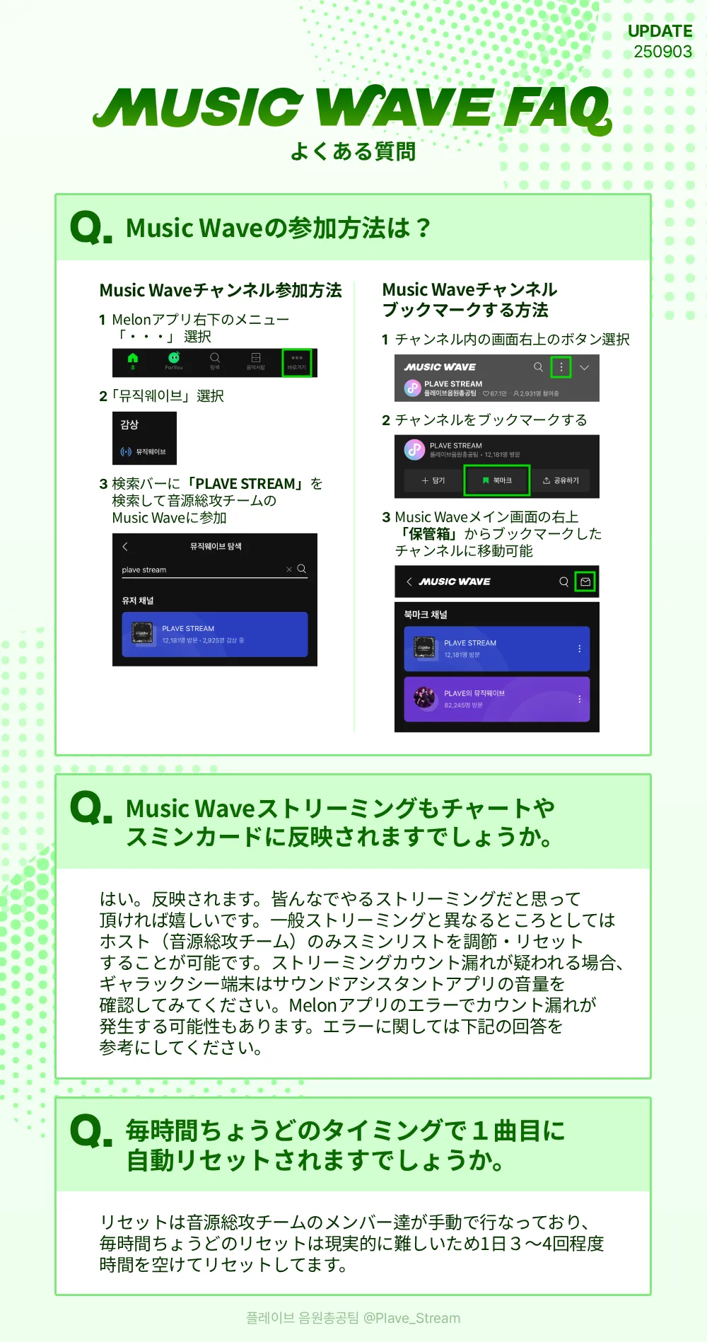 Melon ストリーミング ガイド