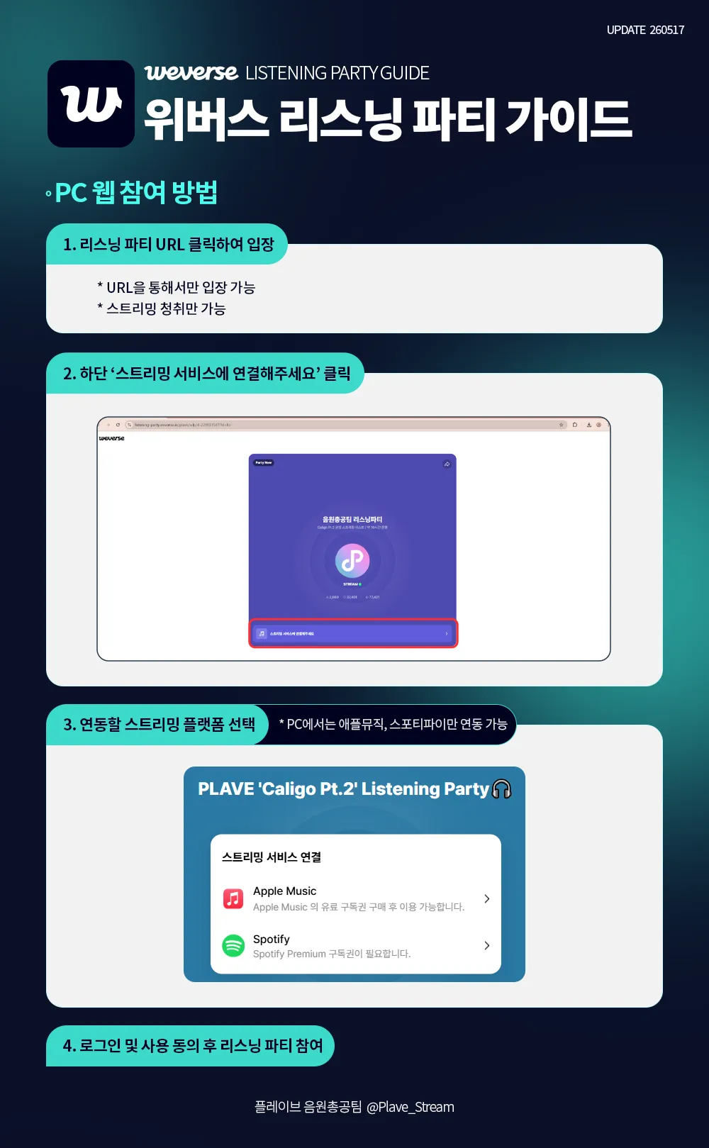 위버스 리스닝 파티 가이드