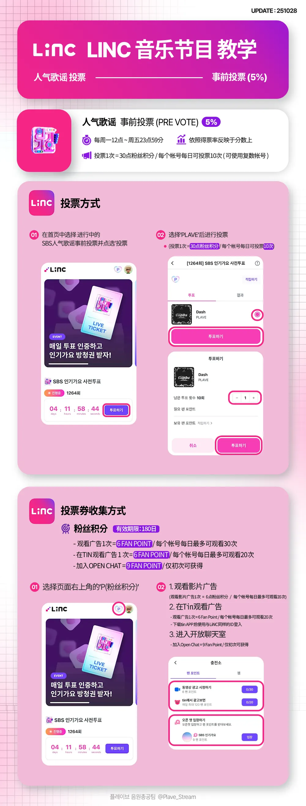 LiNC 音乐节目教学